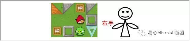 Code.org 初学者常见问题分析