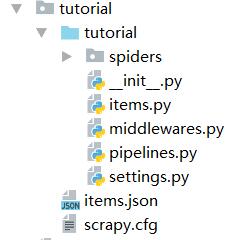 Python网络爬虫实战之十一：Scrapy爬虫框架入门介绍