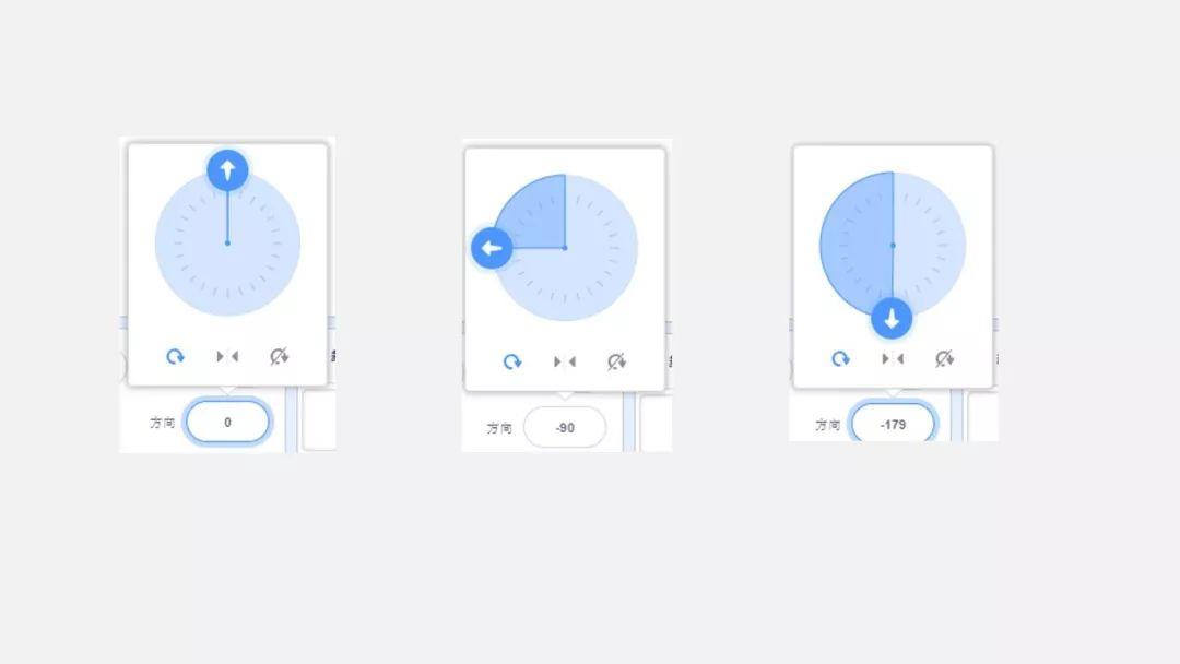 青少年Scratch编程教程 第三节 坐标 角度 负数