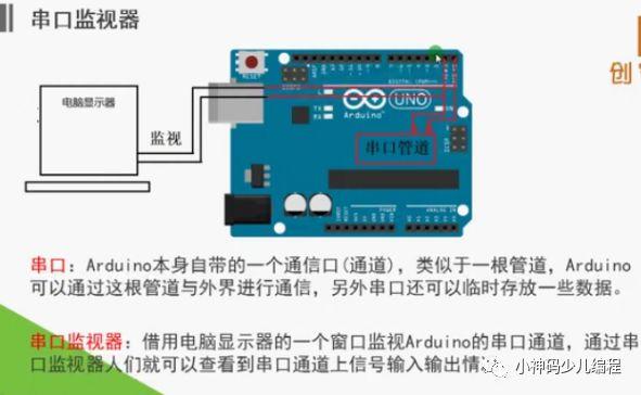 Arduino入门教程13：串口监视器