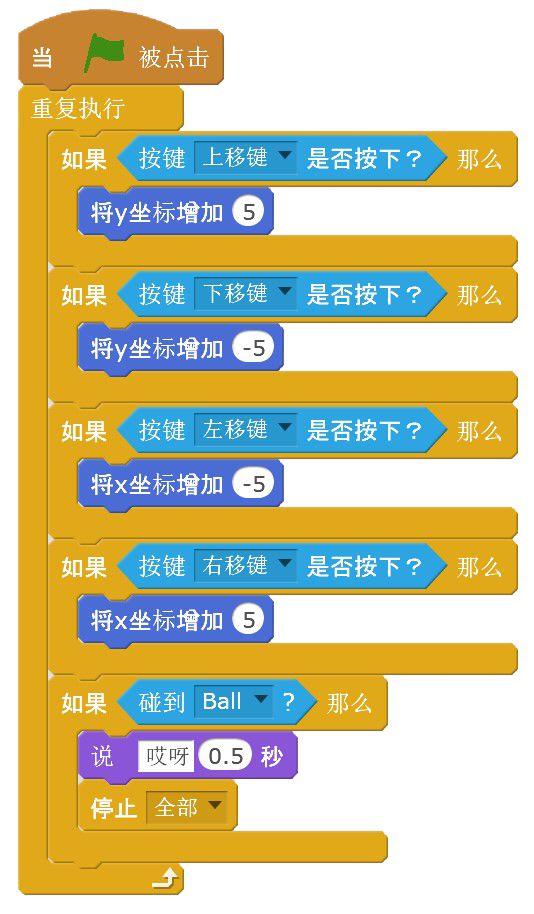 Scratch每周小练10——躲避球