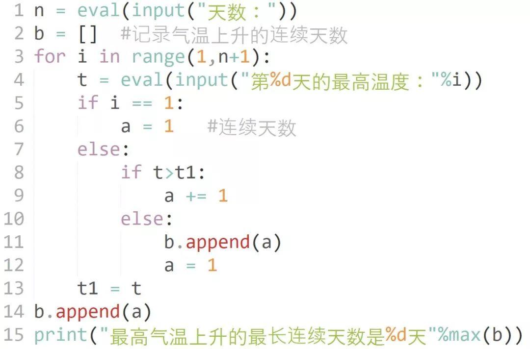 Python每周小练9——上升的气温