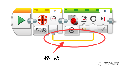 【EV3基础 第三课】手“舞”和足“蹈”