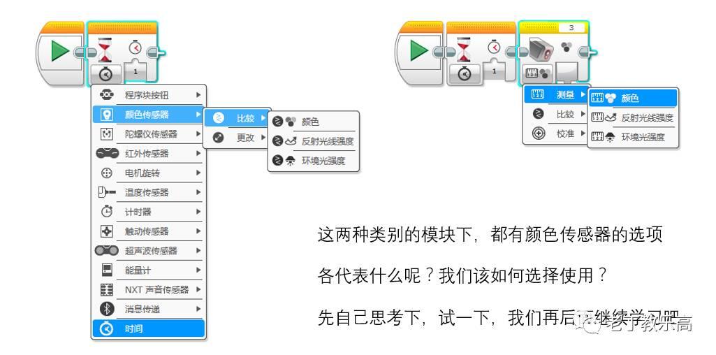 【EV3基础 第四课】你是我的眼（上）