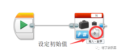 【EV3基础编程 第九课】用生活中随处可见的“数据变量”是我们的“好教材”。