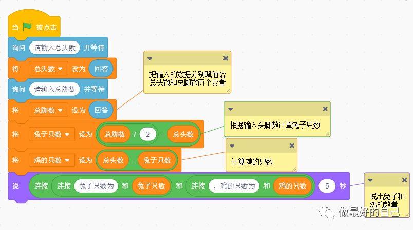 Scratch编程——2019.5.12 编程案例-鸡兔同笼 Scratch编程——2019.5.12 编程案例-鸡兔同笼