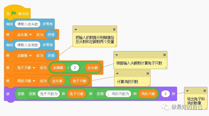 Scratch编程——2019.5.12 编程案例-鸡兔同笼