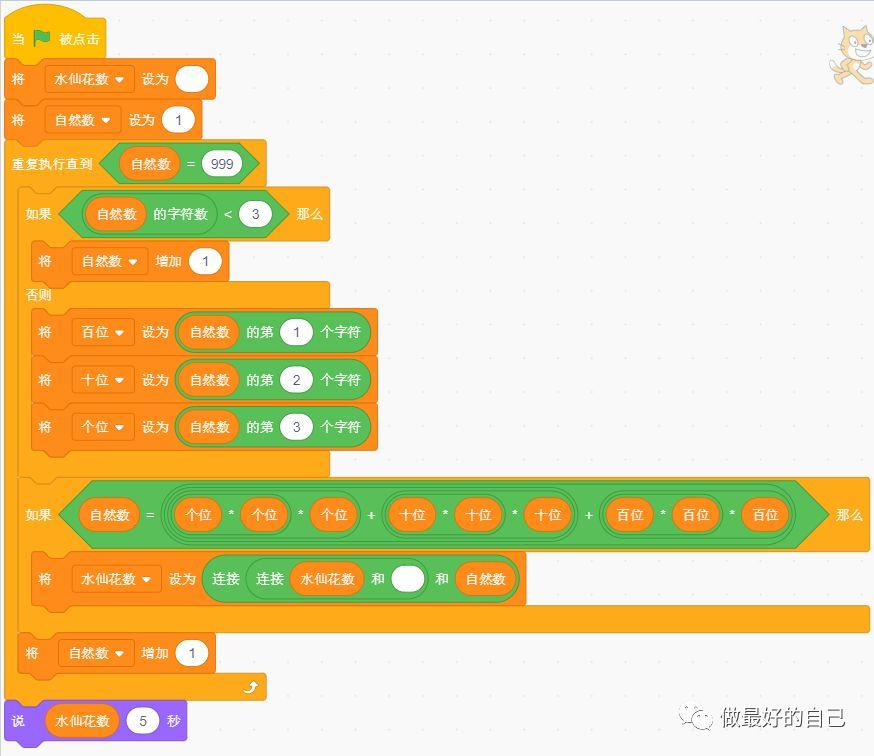 Scratch编程——2019.5.14 编程案例-水仙花数
