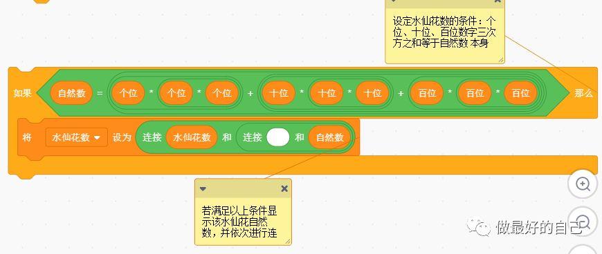 Scratch编程——2019.5.14 编程案例-水仙花数
