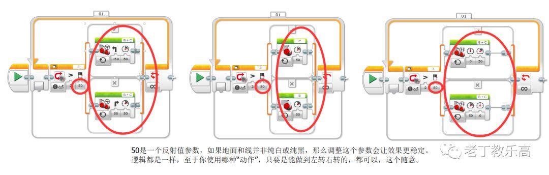 【 EV3基础应用 】课题二：单色感摆动巡线
