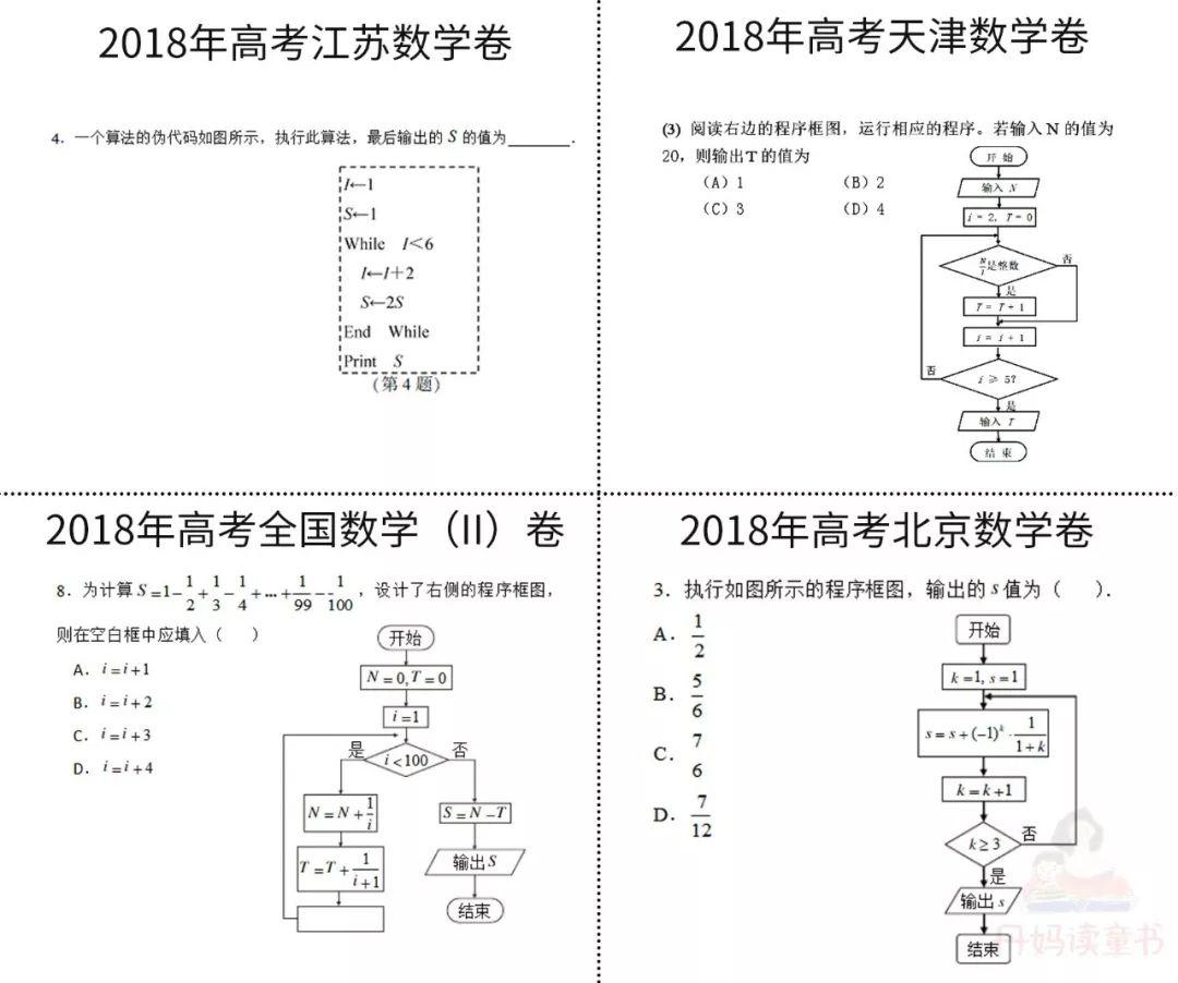一年3万的少儿编程课，全部精髓都在这