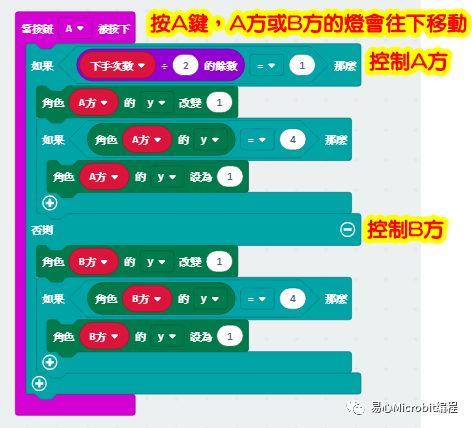 Micro:bit创意课程系列：井字游戏