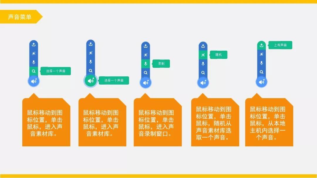 Scratch是一种编程软件，她是由美国麻省理工学院面向青少年设计开发的图形化编程工具。