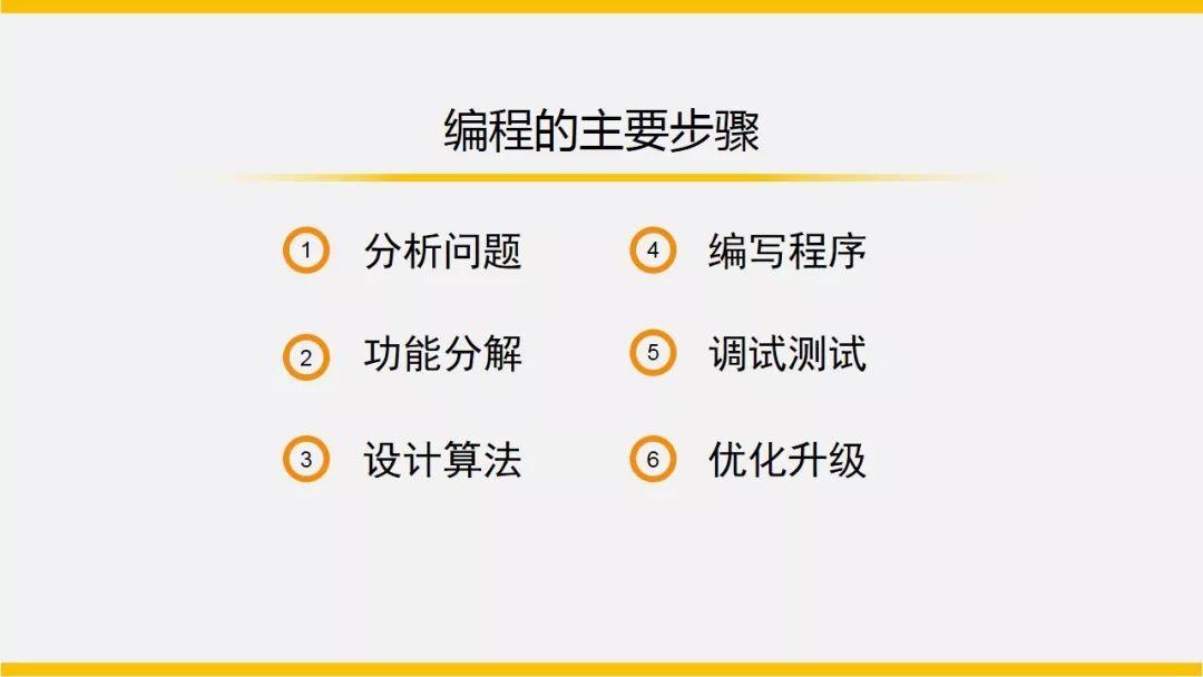 Scratch是一种编程软件，她是由美国麻省理工学院面向青少年设计开发的图形化编程工具。