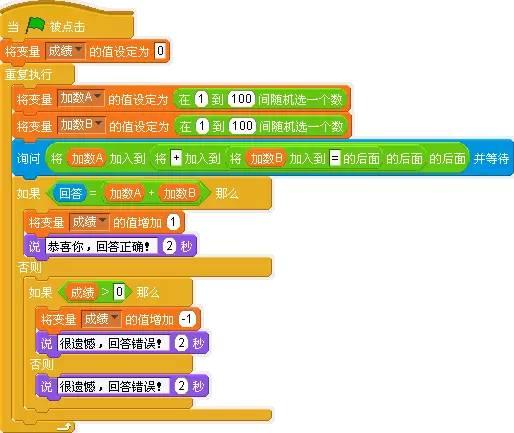 Scratch学习：加法运算练习