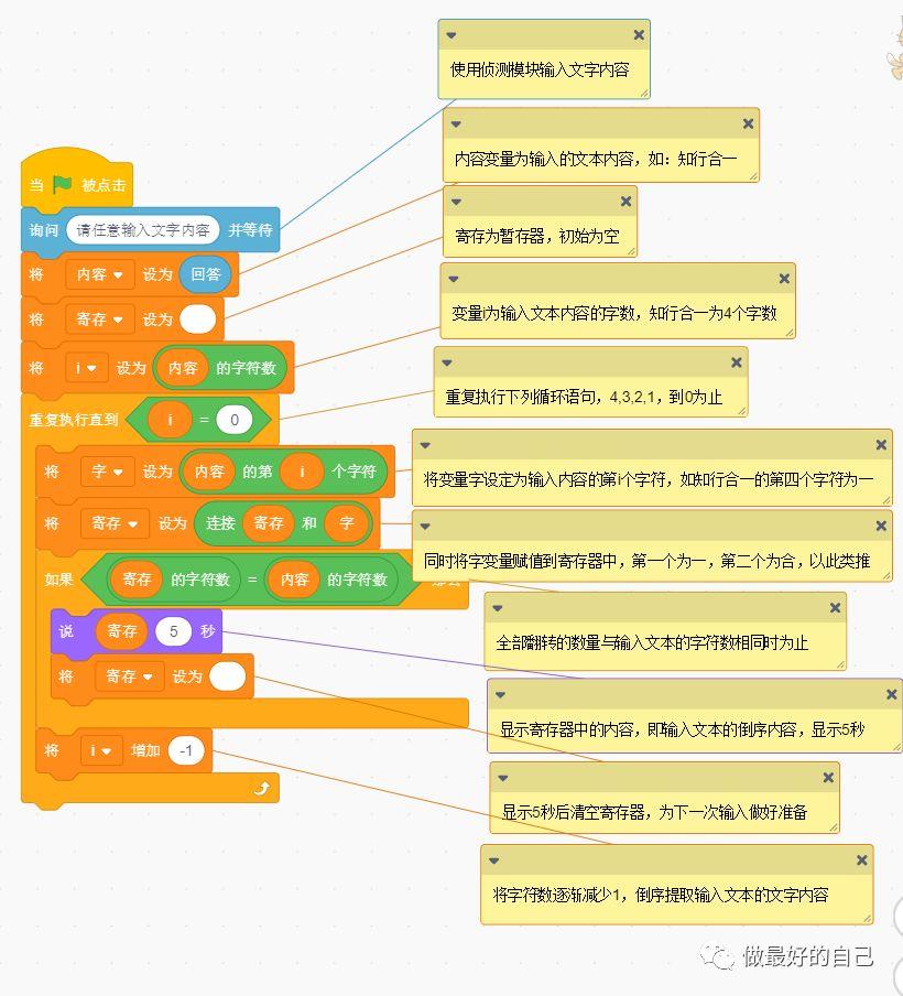 Scratch编程——2019.5.11 编程案例3-回文字 Scratch编程——2019.5.11 编程案例3-回文字