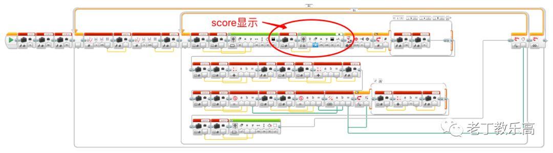 【EV3进阶】制作小游戏：搞清数据体系和程序结构（二）