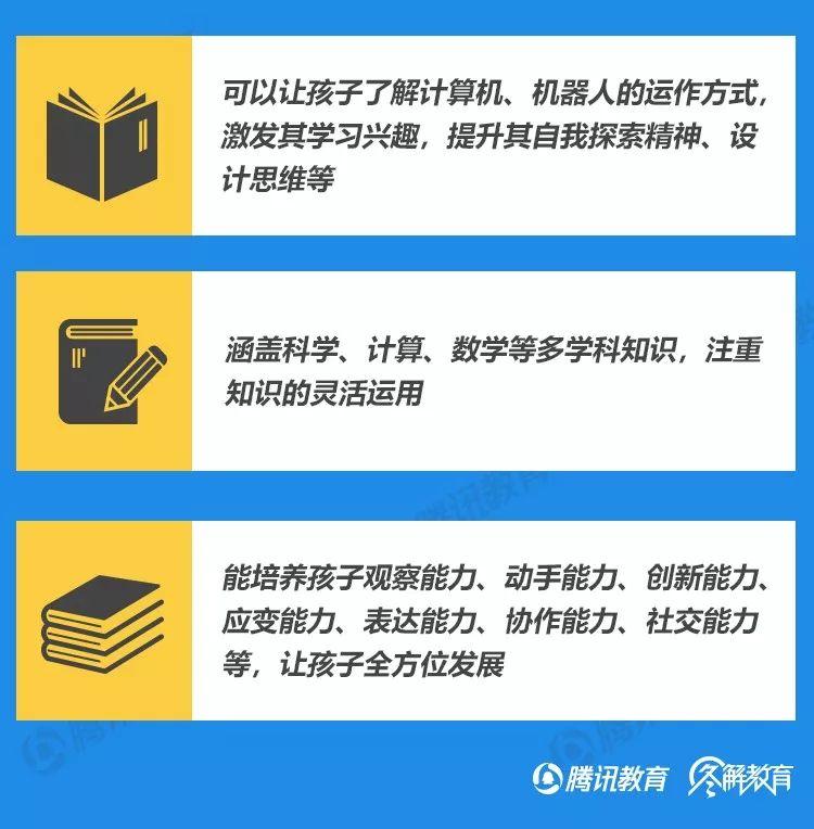 图解教育 | 少儿编程，起跑线上的新宠