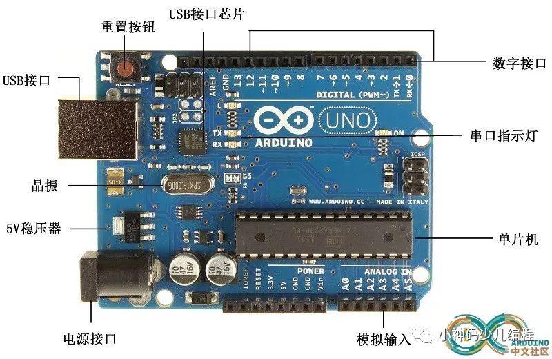 Arduino入门教程01：进入arduino的世界