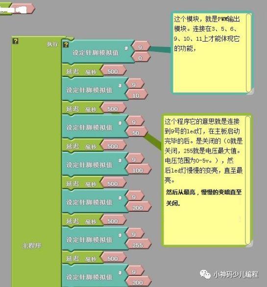 Arduino入门教程06：简单的呼吸灯