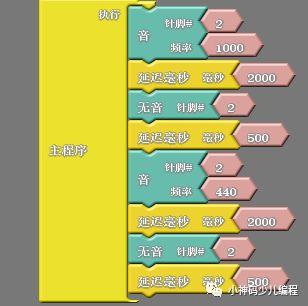 Arduino入门教程07：蜂鸣器