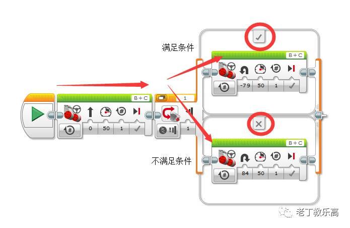 【EV3基础编程 第四课】机器人编程的基础，先要学这些（下）