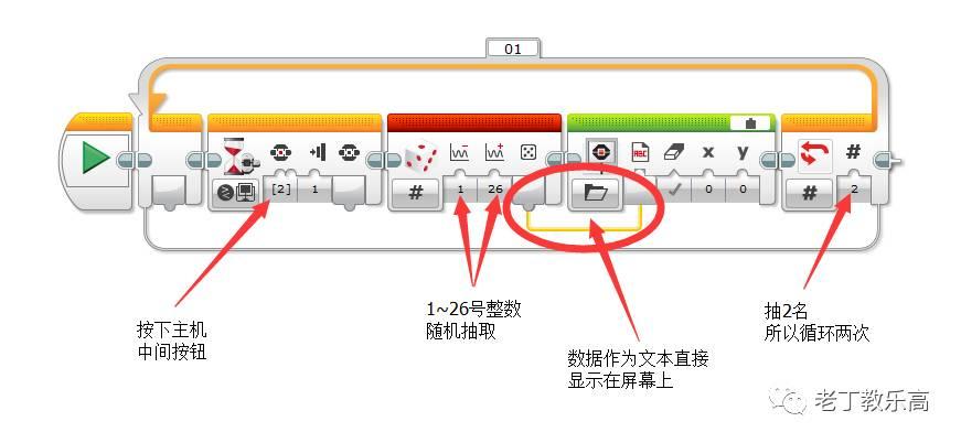 【EV3基础编程 第七课】认识数据处理模块们