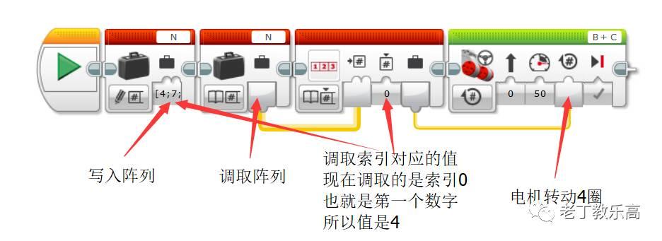 【EV3基础编程 第十一课】老丁独家！“排排队模块”，打着灯笼也找不到这个模块的教程。