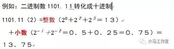 NOIP信息学奥林区克初中组基础知识（一）