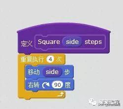 scratch 2.0 自定义模块的多次调用