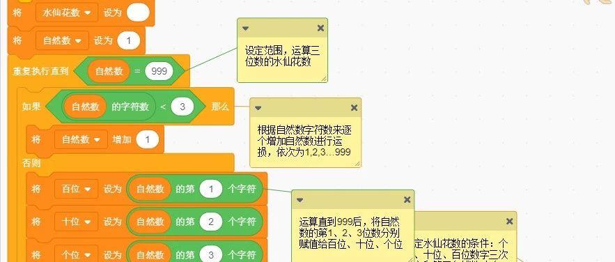 Scratch编程案例-水仙花数