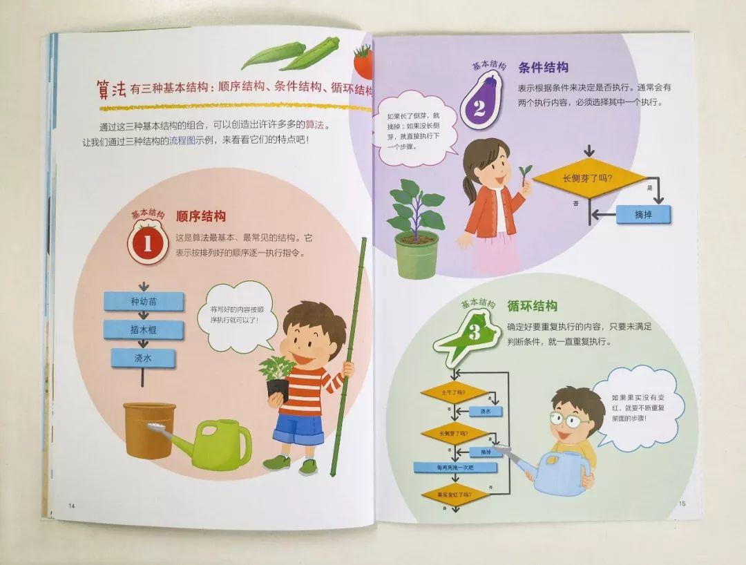 一年3万的少儿编程课，全部精髓都在这
