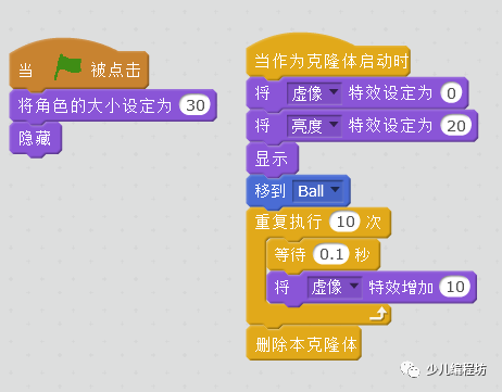 用Scratch模仿扔小球