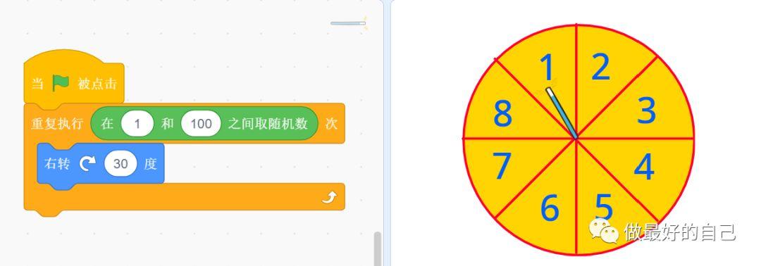 Scratch编程——2019.6.1 编程案例-随机数大转盘 Scratch编程——2019.6.1 编程案例-随机数大转盘