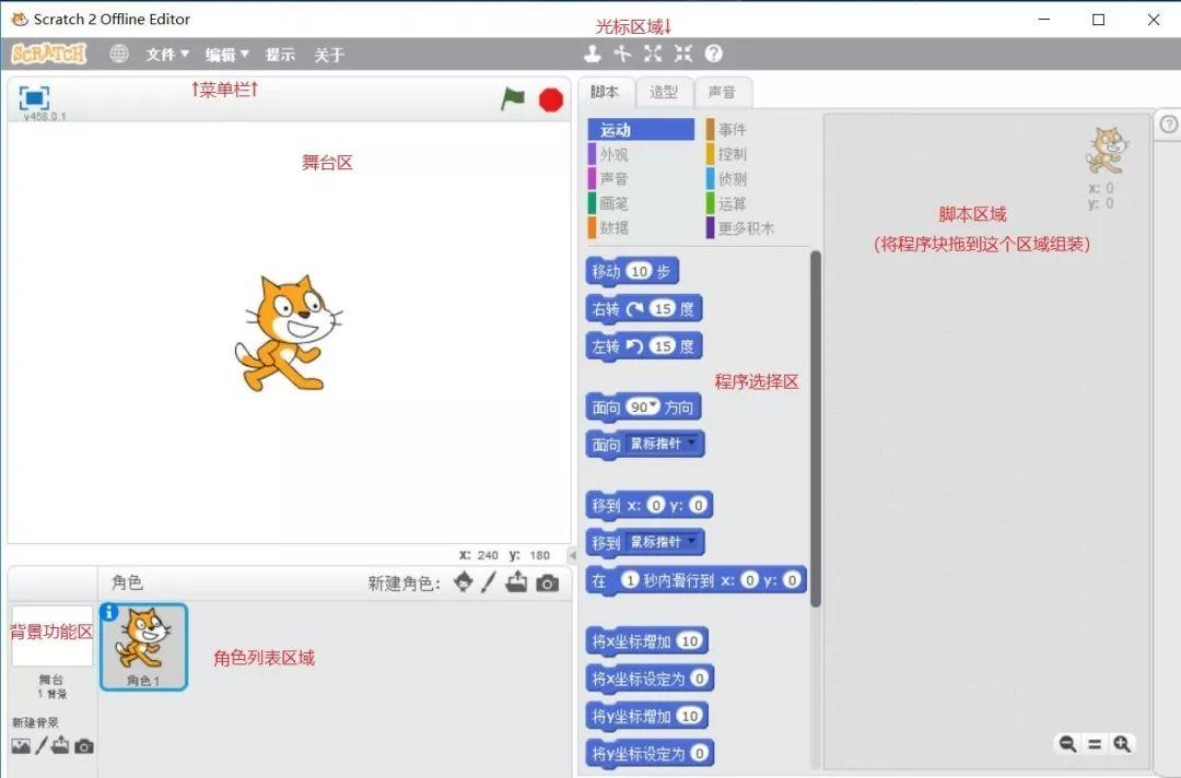scratch children's programming in the first quarter --02, scratch Interface Introduction