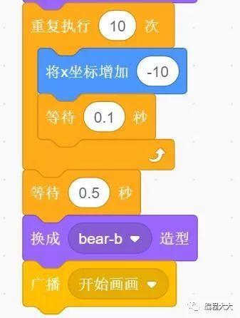 Scratch少儿编程(一):小熊画画 Scratch少儿编程(一):小熊画画