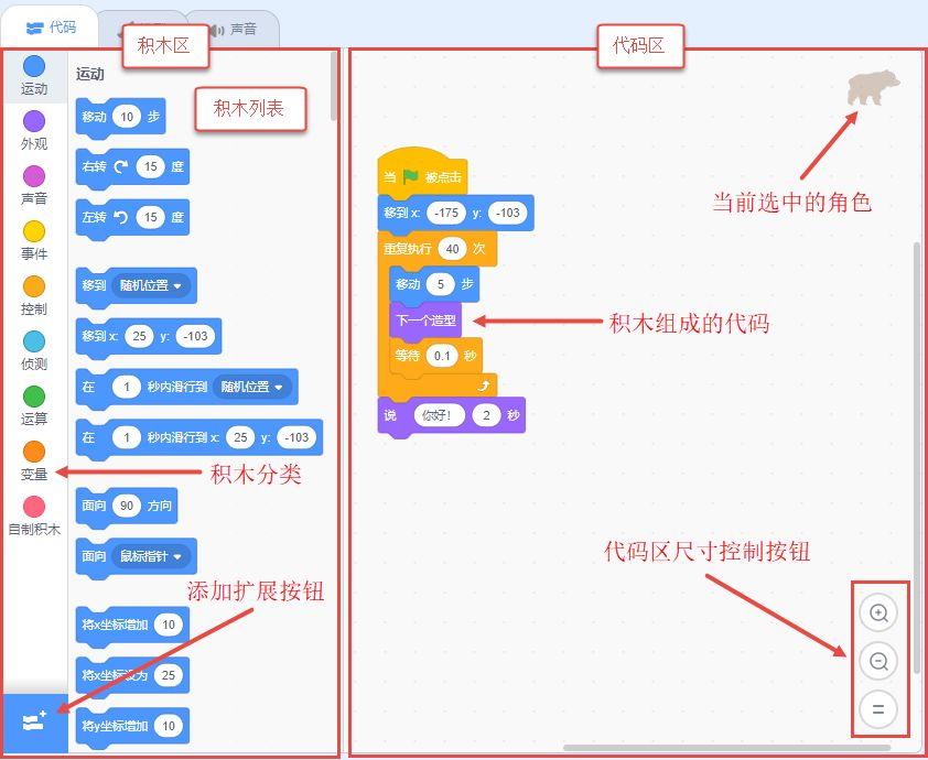 少儿编程 | 04.Scratch编程基本操作