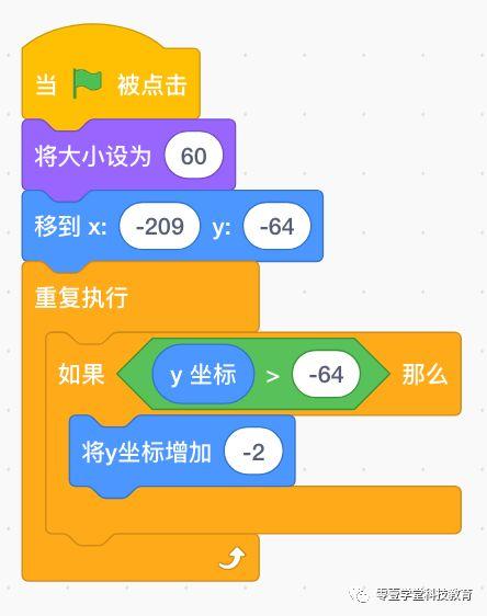 跟我一起学编程—《Scratch3.0编程》第27课：跨栏比赛