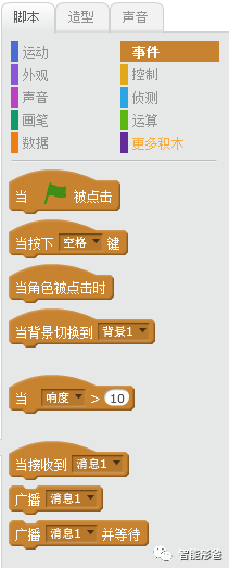 Scratch编程——事件控制篇