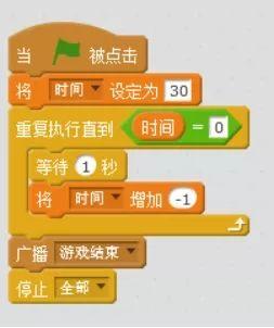 【5号课堂】Scratch制作小猫数学