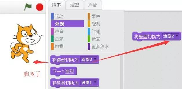 scratch少儿编程第一季——07、人要衣装佛靠金装——外观模块