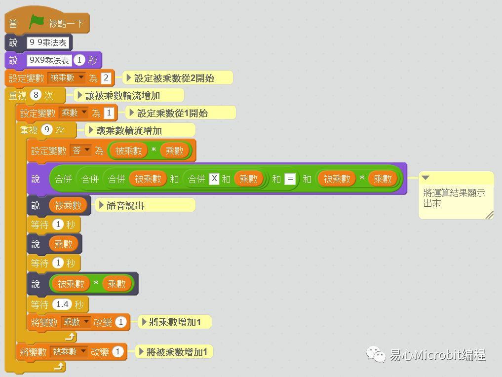 Scratch课程系列：会说话的九九表(Wfduino版)