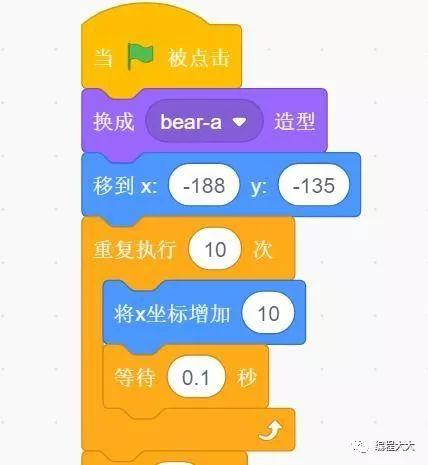 Scratch少儿编程(一):小熊画画 Scratch少儿编程(一):小熊画画