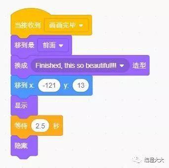 Scratch少儿编程(一):小熊画画 Scratch少儿编程(一):小熊画画