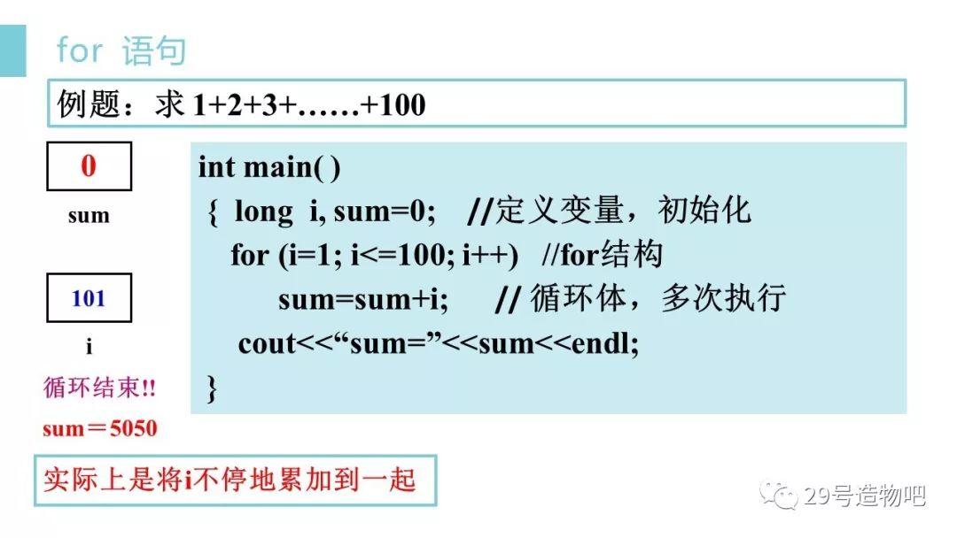 【C++程序设计】第四讲：循环结构（上）