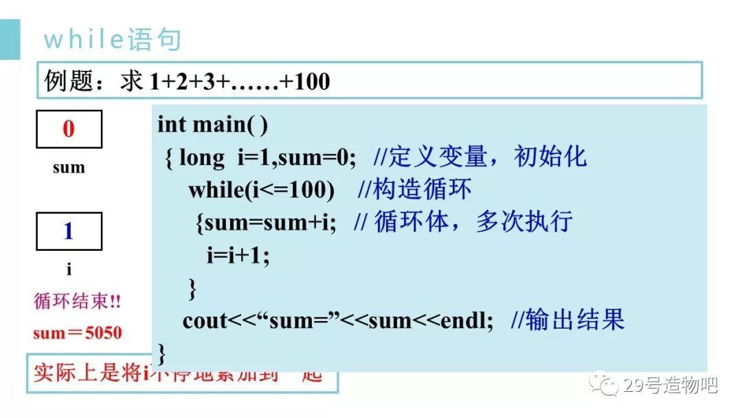 【C++程序设计】第四讲：循环结构（上）