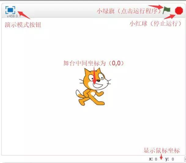 scratch少儿编程第一季——02、scratch界面介绍