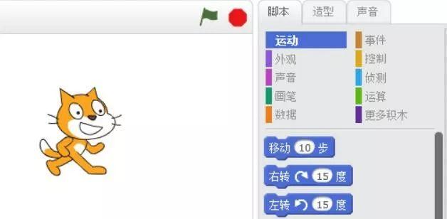 scratch少儿编程——03、动作：运动的开始，游戏的基础。