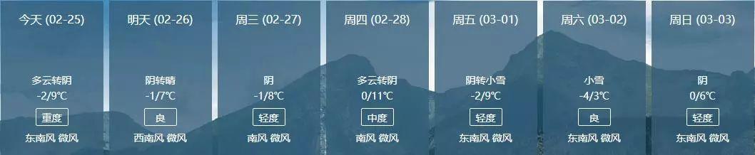 动手玩转少儿编程ScratchJr——天气的变化
