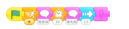 动手玩转少儿编程ScratchJr——龟兔赛跑